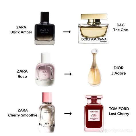 dupe gucci guilty zara|zara perfume dupe.